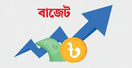 অন্তর্বর্তী সরকারের প্রথম বাজেট আজ উপস্থাপন করবেন অর্থ উপদেষ্টা ড. সালেহ উদ্দিন অন্তর্বর্তী সরকারের প্রথম বাজেট আজ উপস্থাপন করবেন অর্থ উপদেষ্টা ড. সালেহ উদ্দিন
